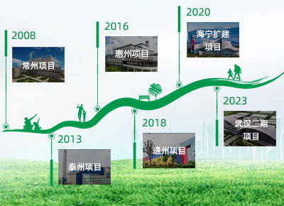 色综合久久久久无码专区