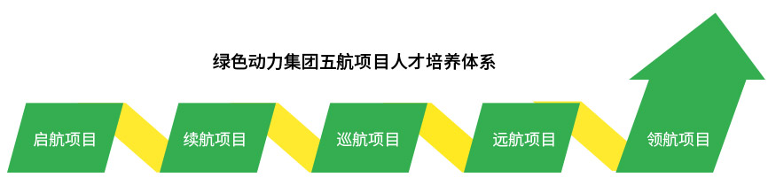 色综合久久久久无码专区